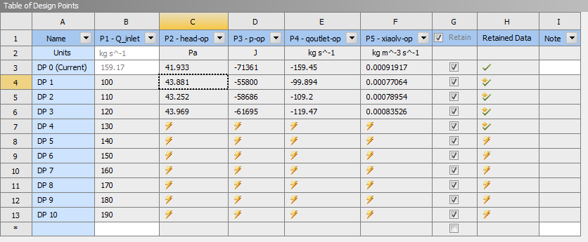 离心泵模拟专题5:Fluent参数化求解